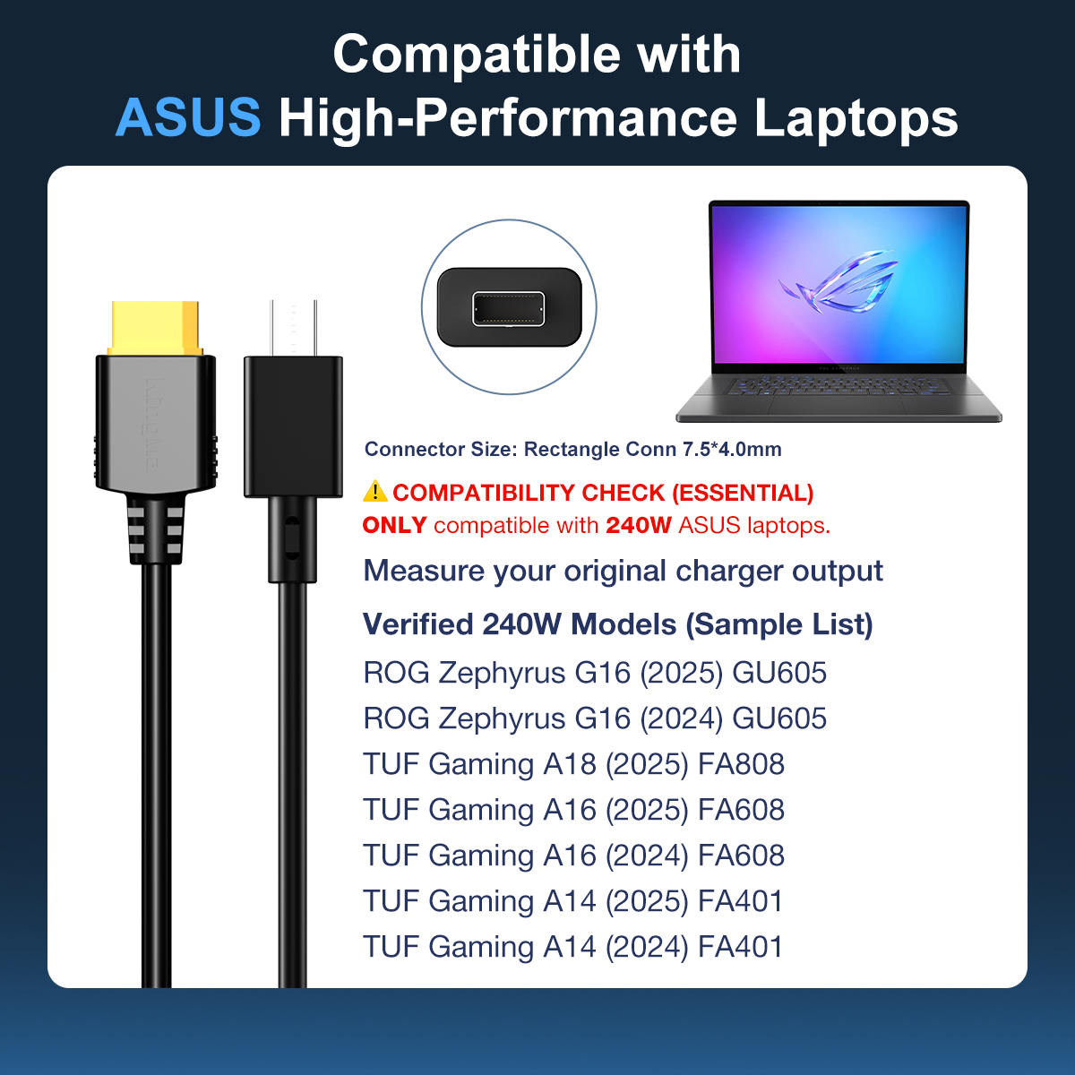 Carregador de Laptop GaN de 24 - Pc Gaming Rog avaliação e preço