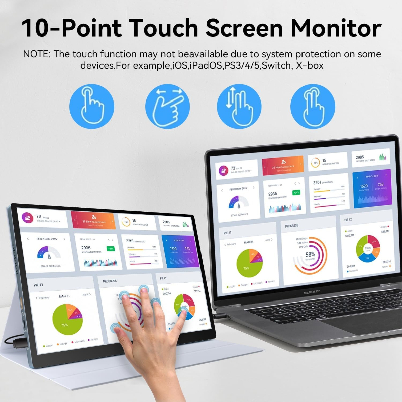 Monitor Portátil Touchscreen O - Pc Gaming Usa avaliação e preço