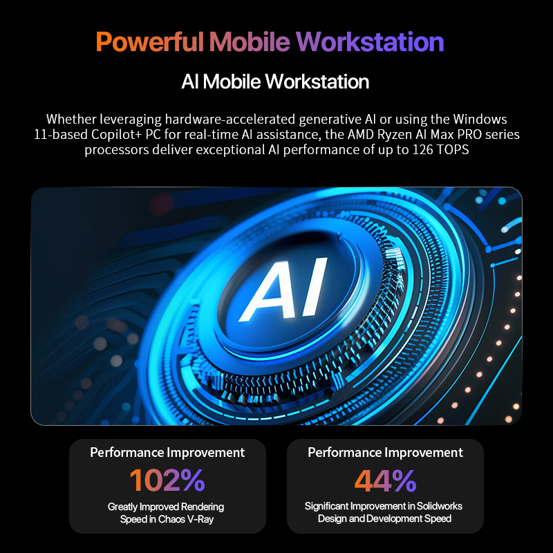 Mini PC OpenClaw Ryzen AI Max+ - Pc Gaming Usa avaliação e preço